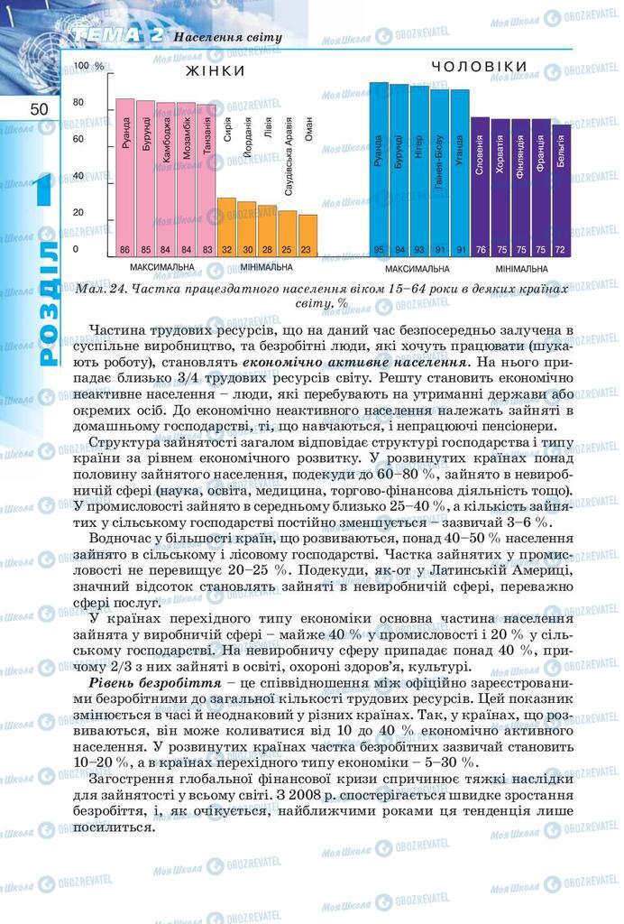 Підручники Географія 10 клас сторінка 50