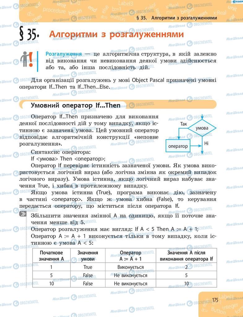 Учебники Информатика 8 класс страница 175