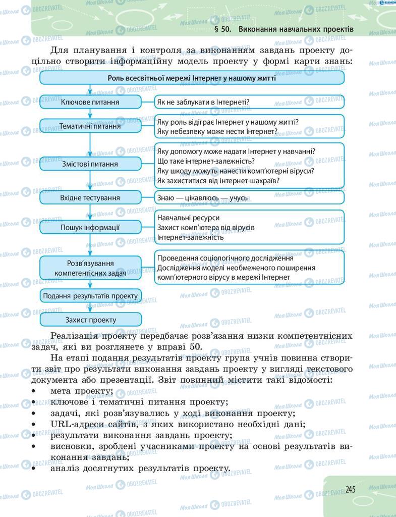 Підручники Інформатика 8 клас сторінка 245