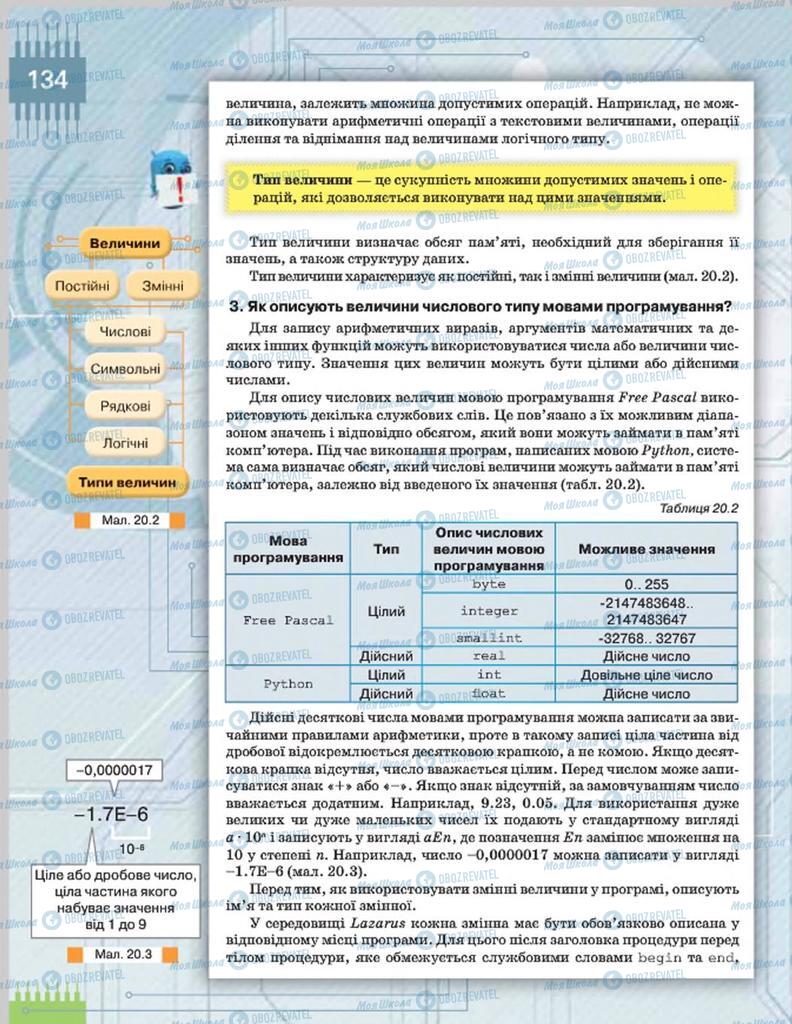 Підручники Інформатика 8 клас сторінка 134