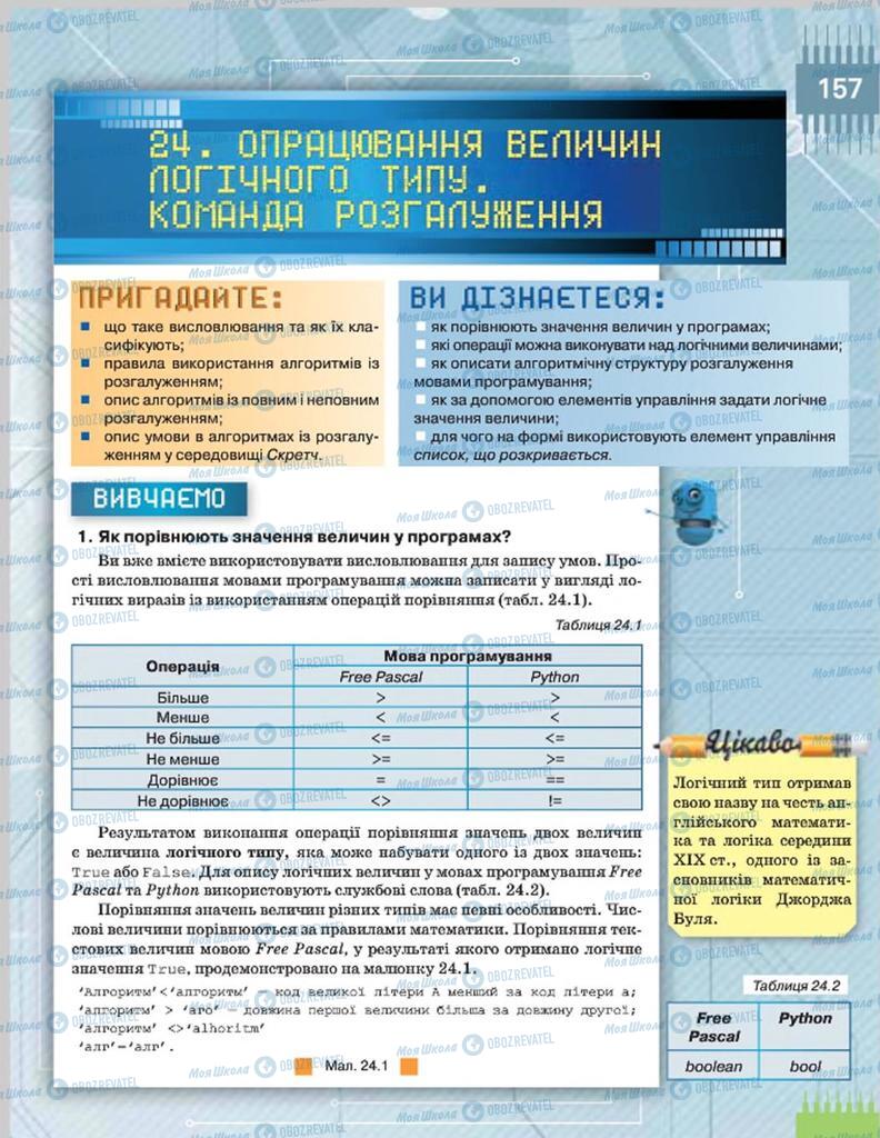 Підручники Інформатика 8 клас сторінка 157