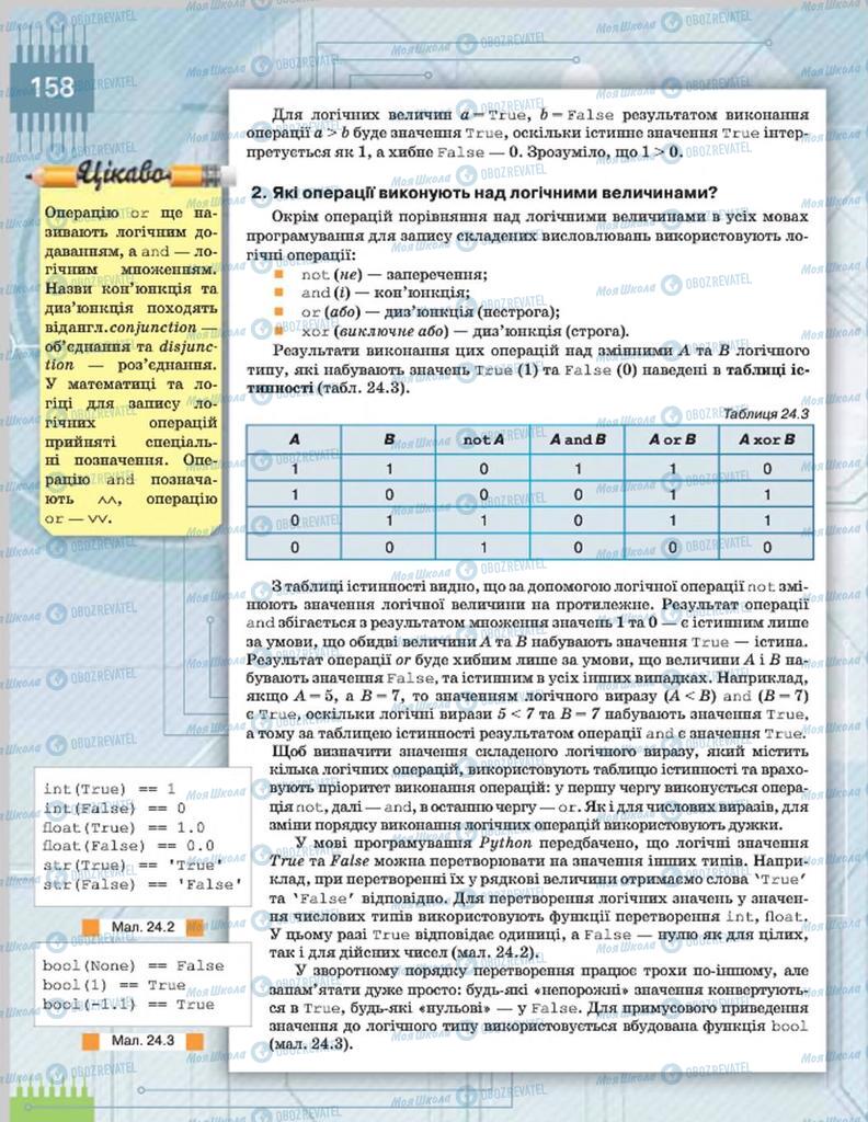 Підручники Інформатика 8 клас сторінка  158
