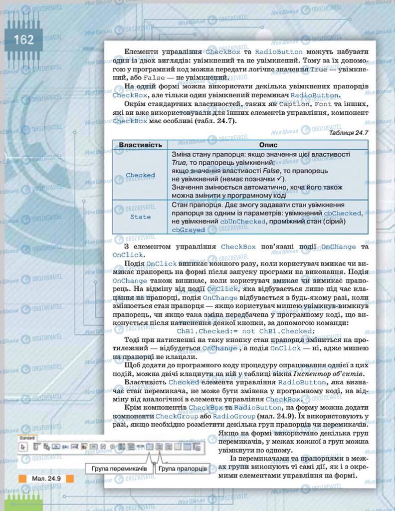 Підручники Інформатика 8 клас сторінка 162