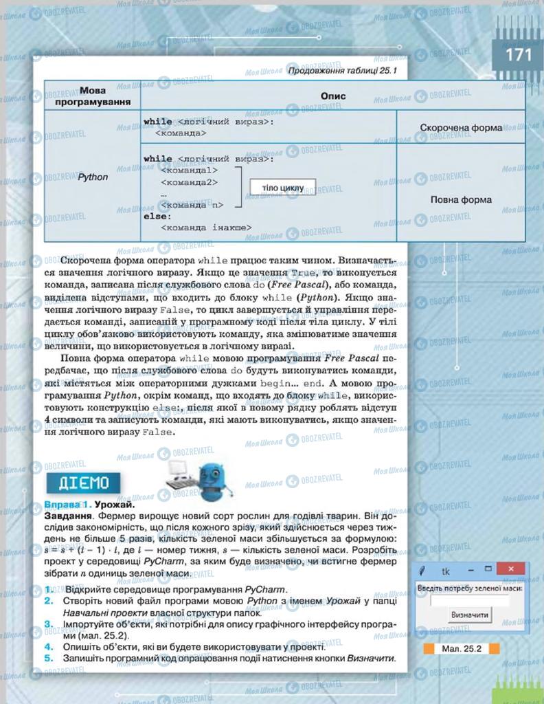 Підручники Інформатика 8 клас сторінка  171