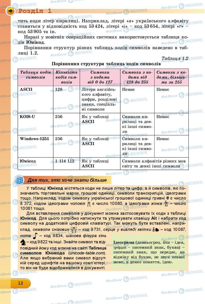 Підручники Інформатика 8 клас сторінка 12