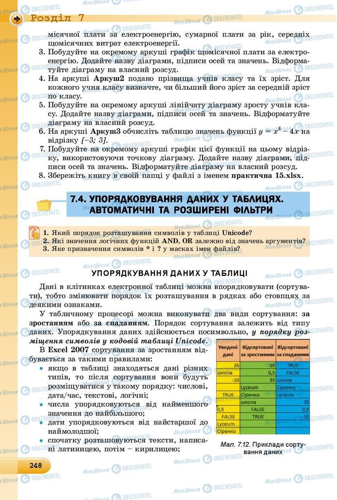 Підручники Інформатика 8 клас сторінка 248