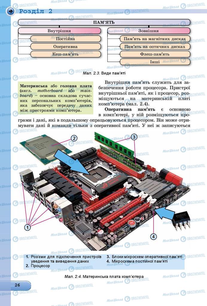 Підручники Інформатика 8 клас сторінка 26