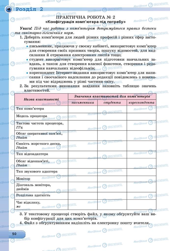 Підручники Інформатика 8 клас сторінка 50