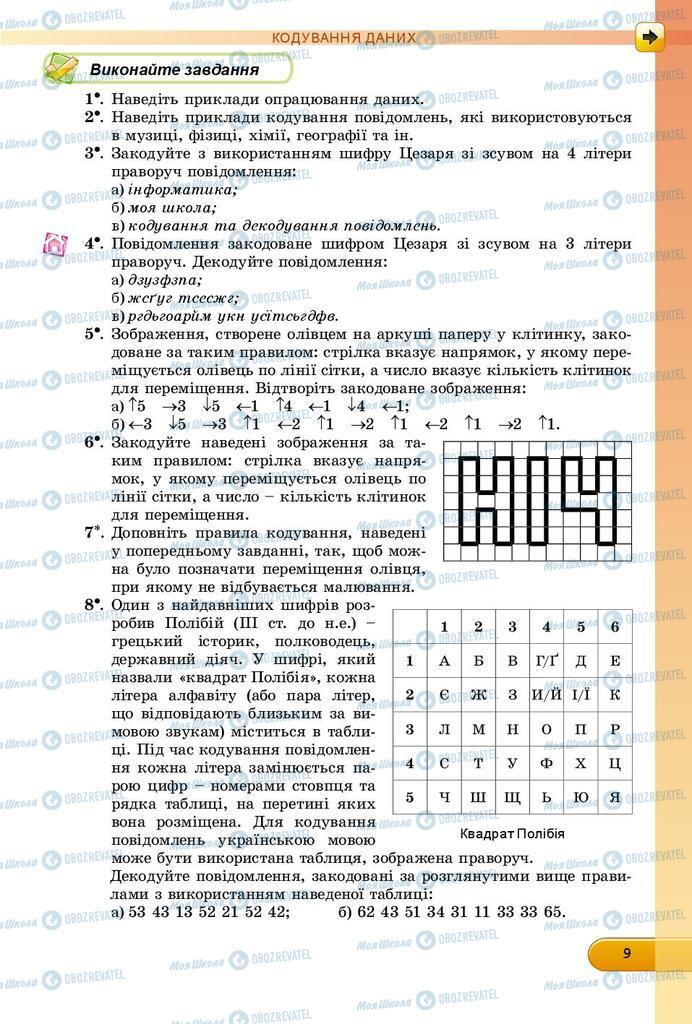 Підручники Інформатика 8 клас сторінка 9