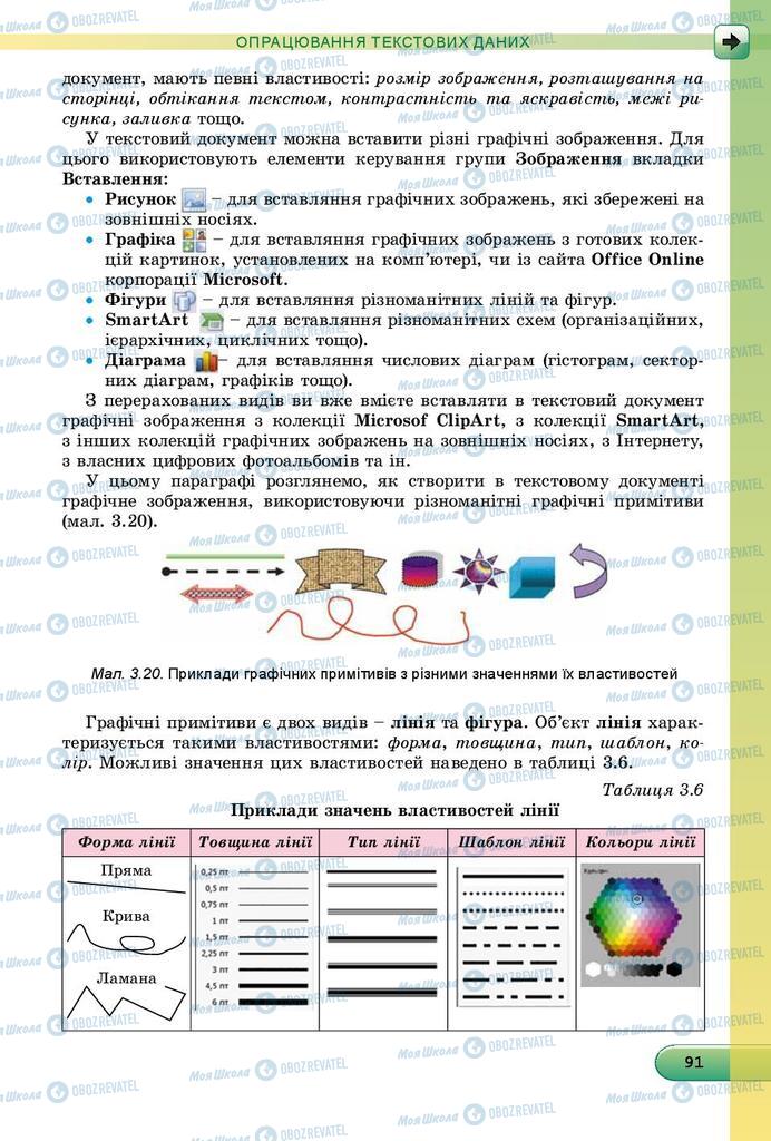 Учебники Информатика 8 класс страница 91