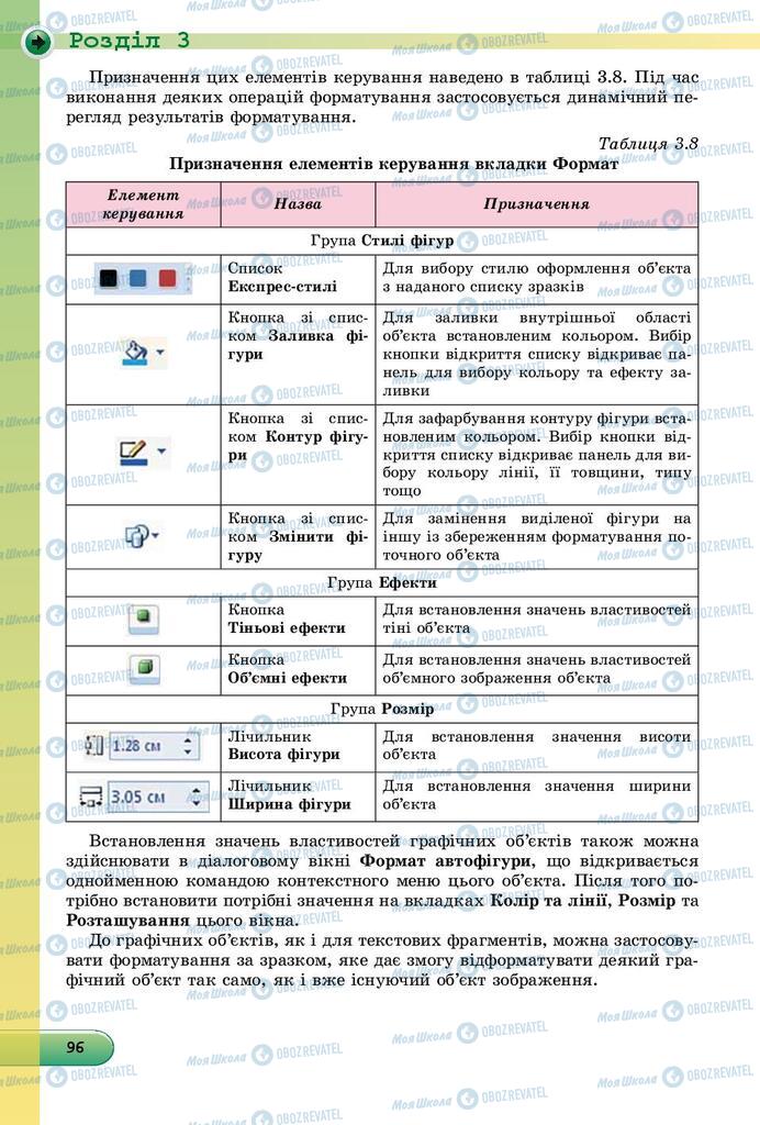 Учебники Информатика 8 класс страница 96