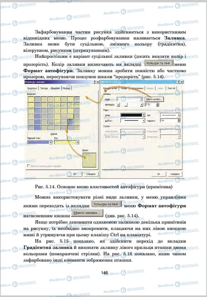 Підручники Інформатика 8 клас сторінка 146