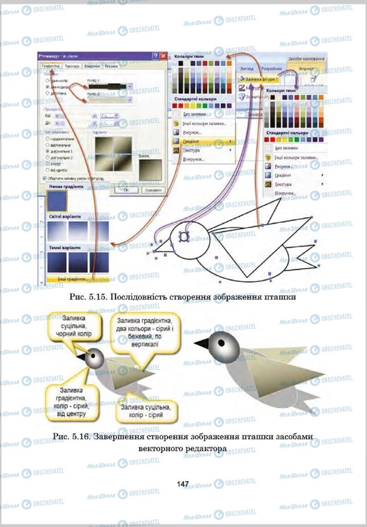 Підручники Інформатика 8 клас сторінка 147