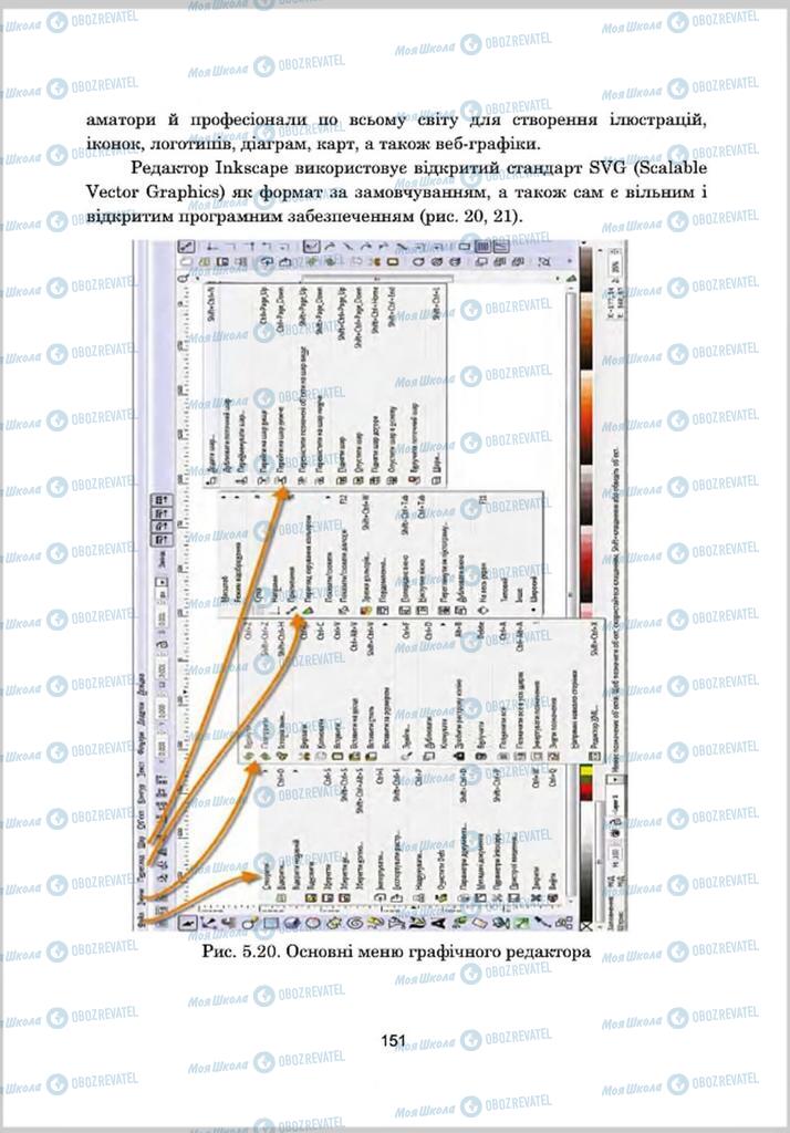 Підручники Інформатика 8 клас сторінка 151