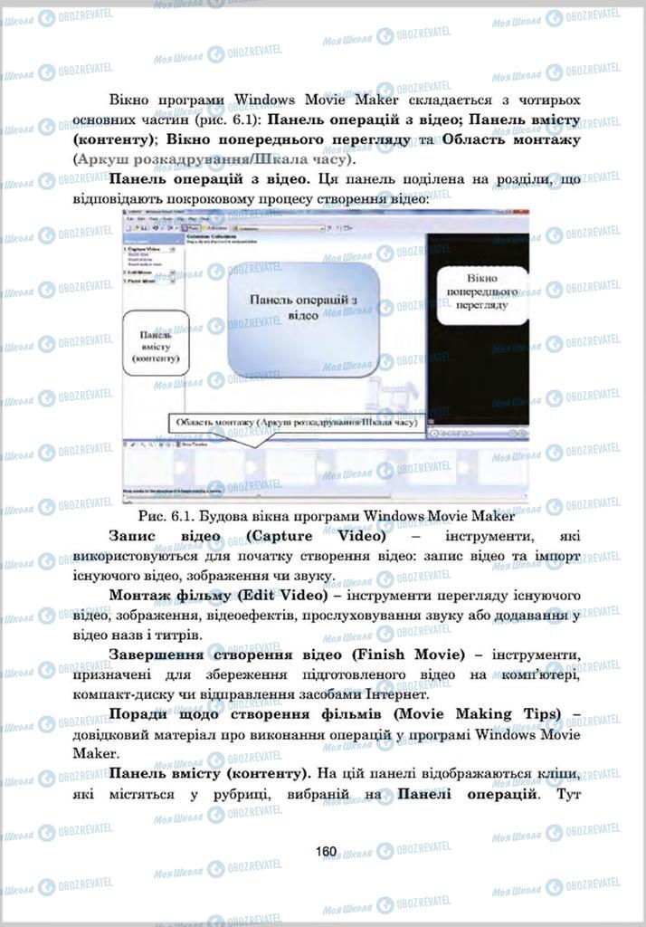 Підручники Інформатика 8 клас сторінка 160