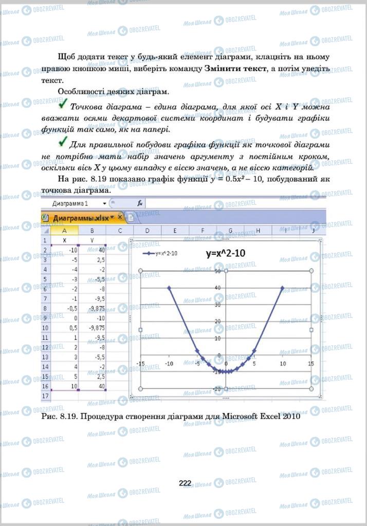 Учебники Информатика 8 класс страница 222