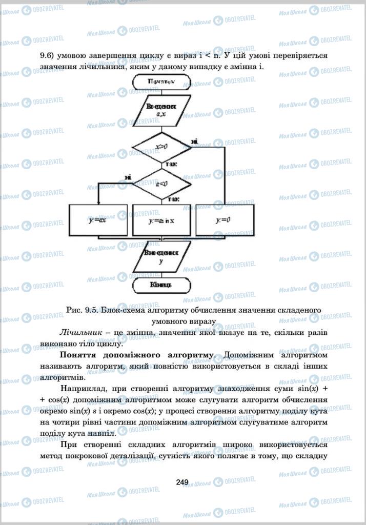 Підручники Інформатика 8 клас сторінка 249