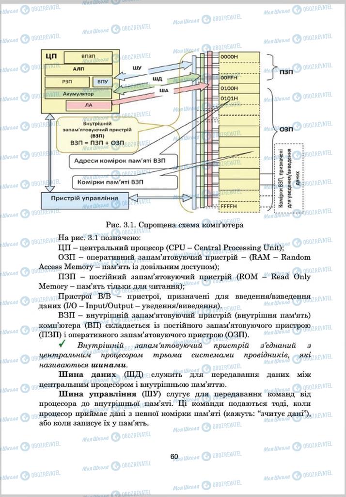 Підручники Інформатика 8 клас сторінка 60