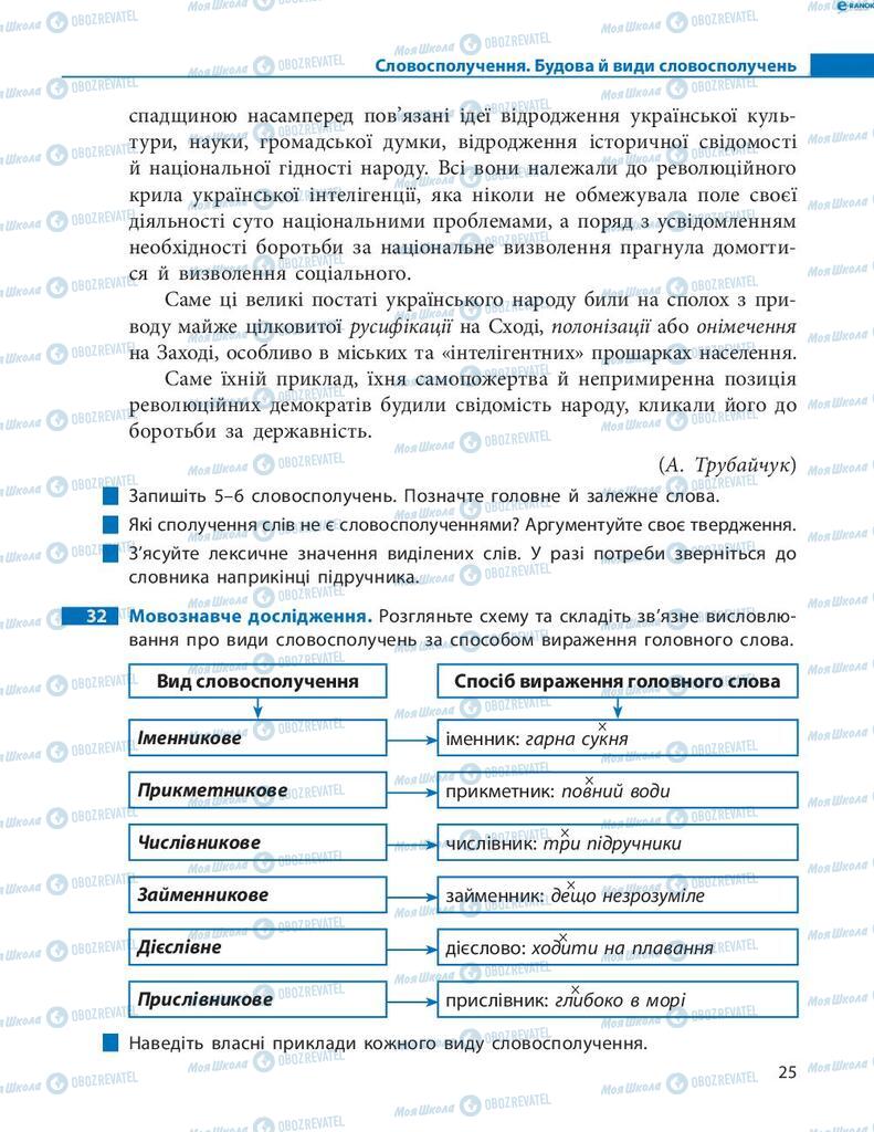 Підручники Українська мова 8 клас сторінка  25