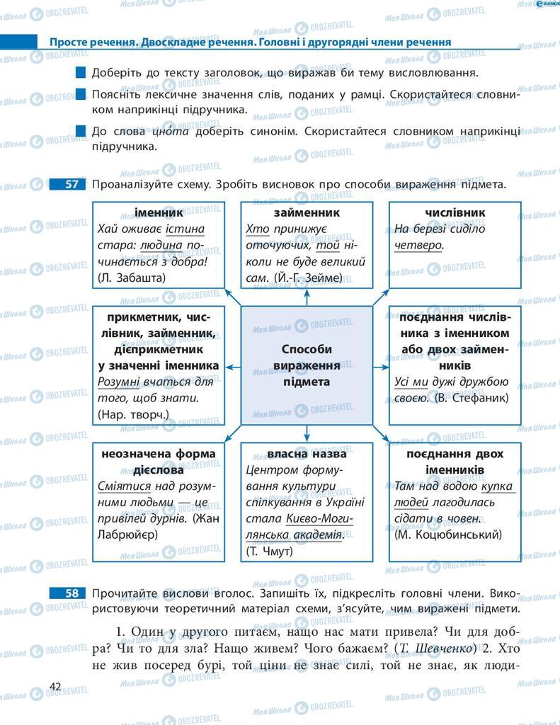 Підручники Українська мова 8 клас сторінка  42