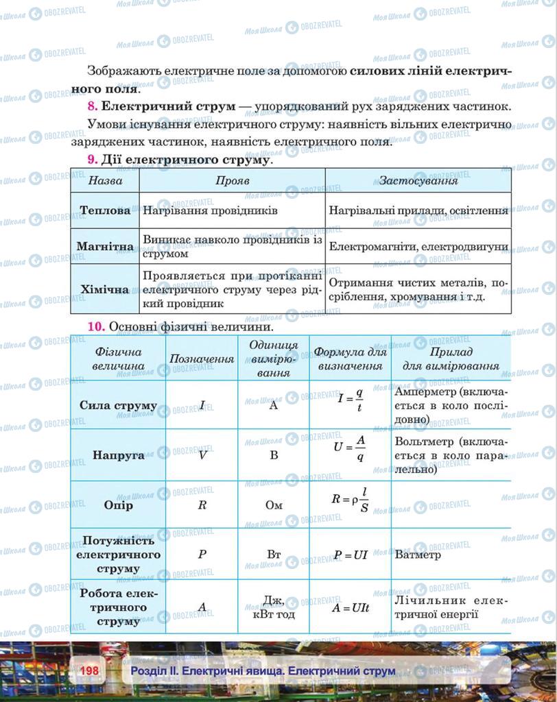 Підручники Фізика 8 клас сторінка 198