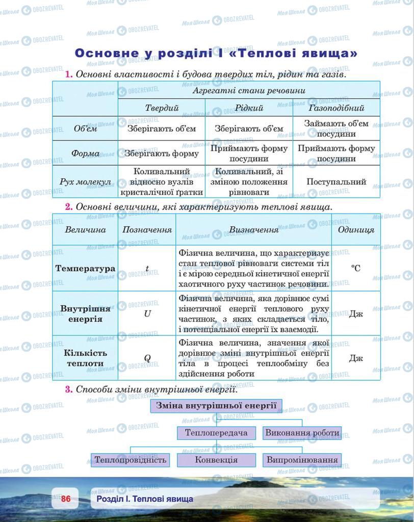 Підручники Фізика 8 клас сторінка 86