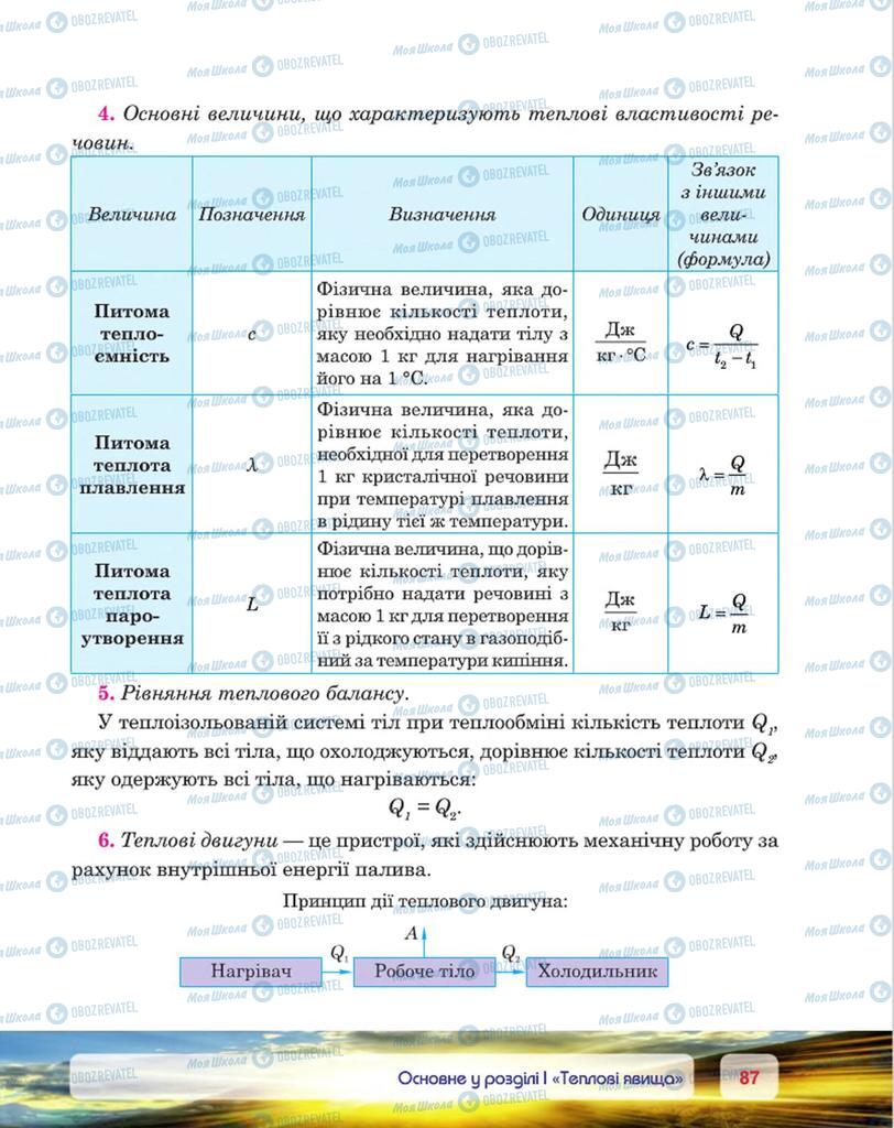 Підручники Фізика 8 клас сторінка 87