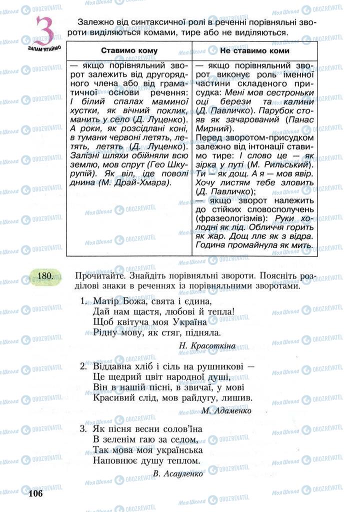 Підручники Українська мова 8 клас сторінка 106