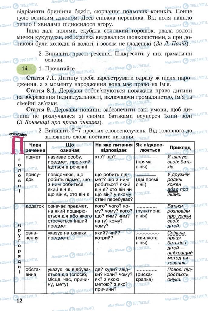 Підручники Українська мова 8 клас сторінка  12