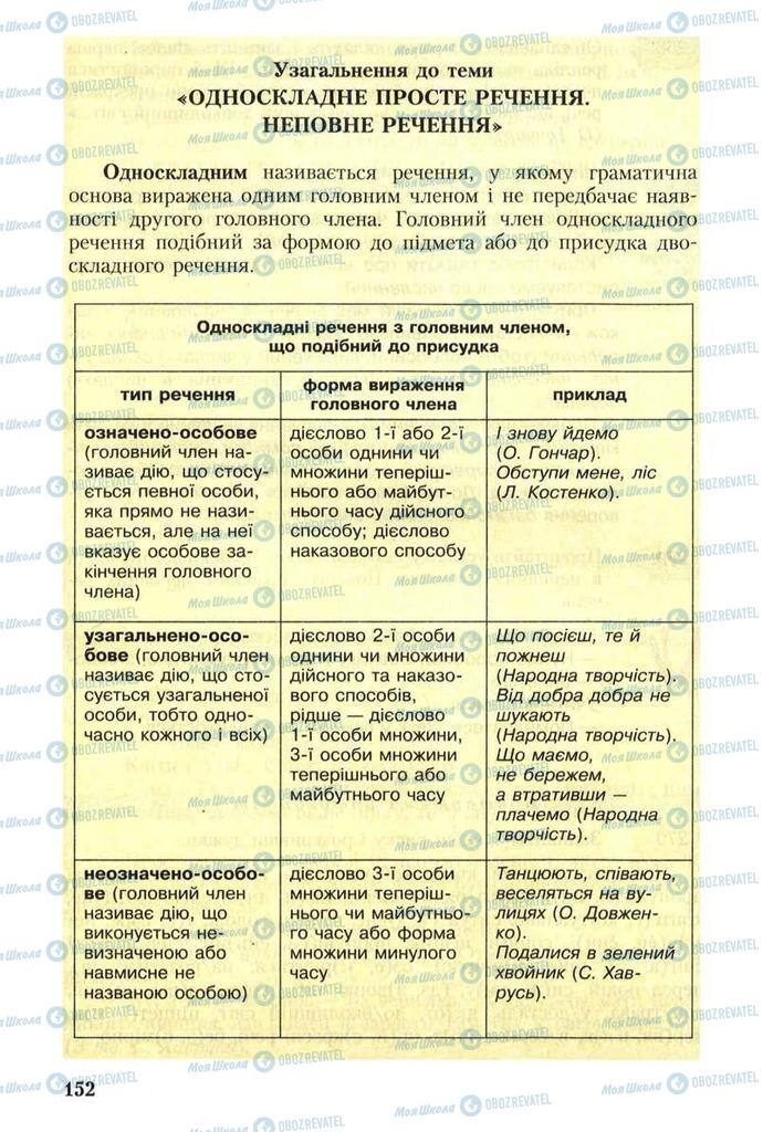 Учебники Укр мова 8 класс страница 152