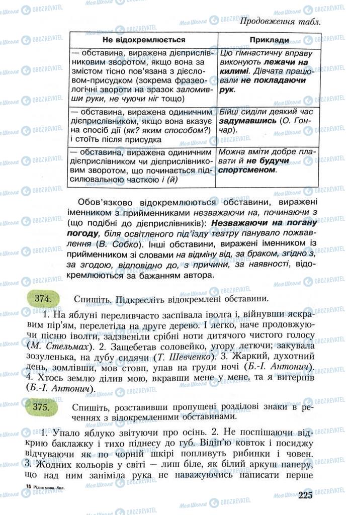 Підручники Українська мова 8 клас сторінка 225