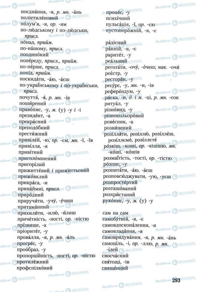 Підручники Українська мова 8 клас сторінка 293