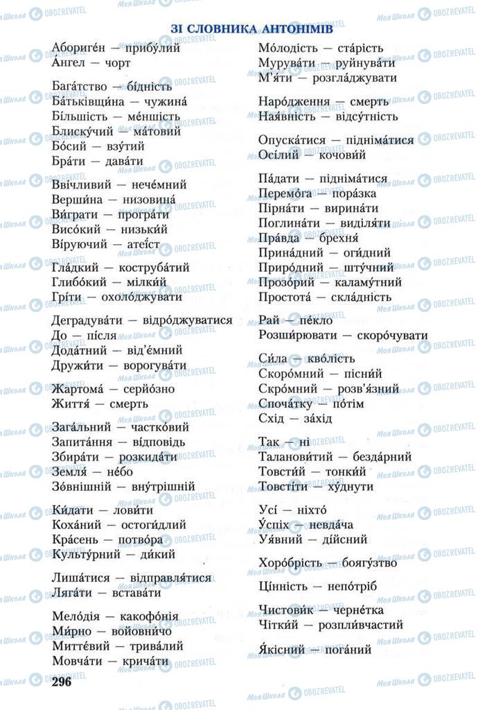 Підручники Українська мова 8 клас сторінка 296