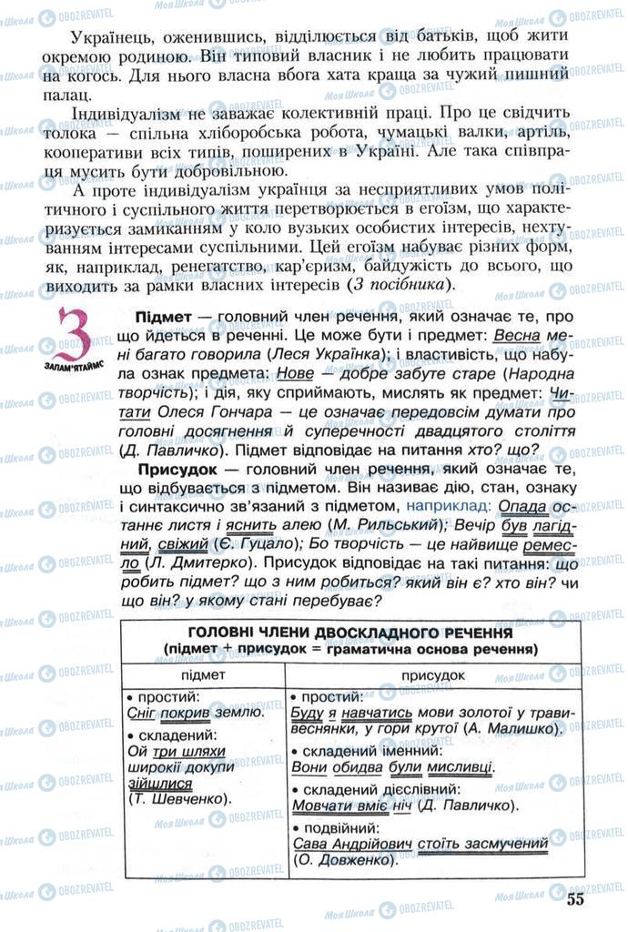 Підручники Українська мова 8 клас сторінка  55