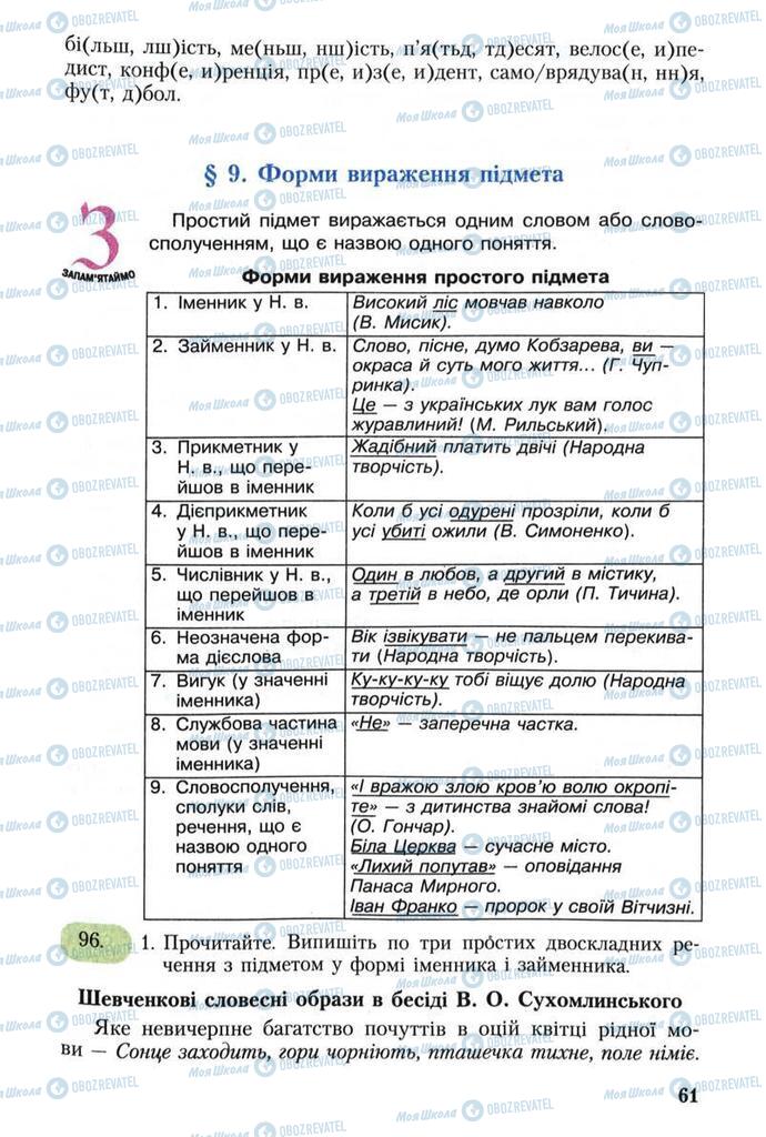 Підручники Українська мова 8 клас сторінка 61
