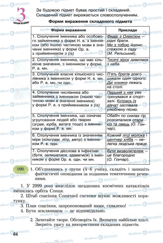 Підручники Українська мова 8 клас сторінка 64