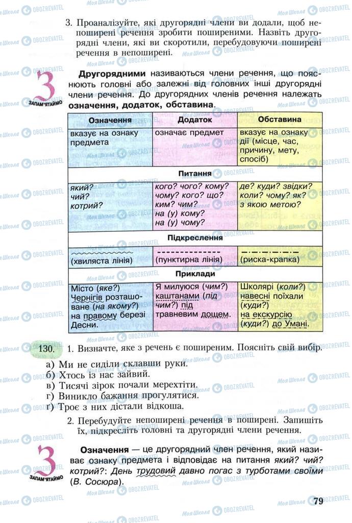 Учебники Укр мова 8 класс страница  79