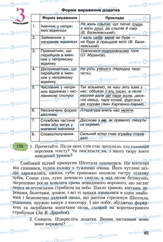 Учебники Укр мова 8 класс страница 85