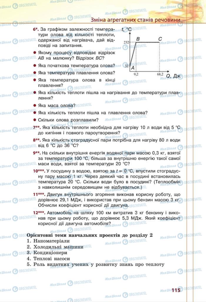 Підручники Фізика 8 клас сторінка 115