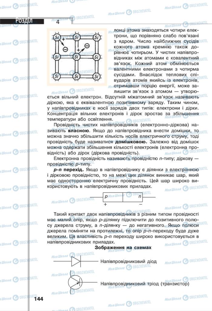 Підручники Фізика 8 клас сторінка 144