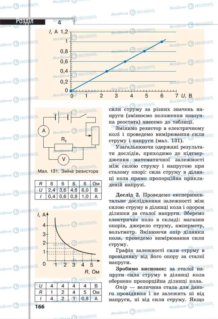 Підручники Фізика 8 клас сторінка 166
