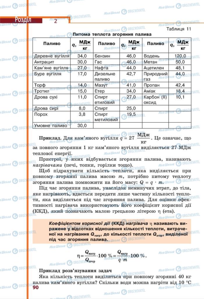 Підручники Фізика 8 клас сторінка 90