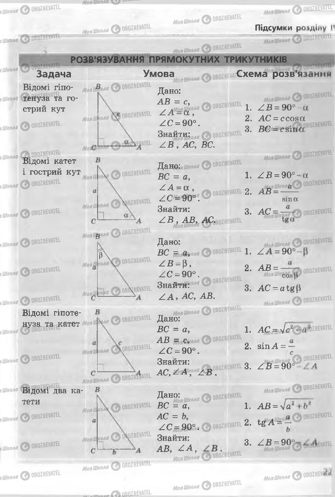 Учебники Геометрия 8 класс страница 229