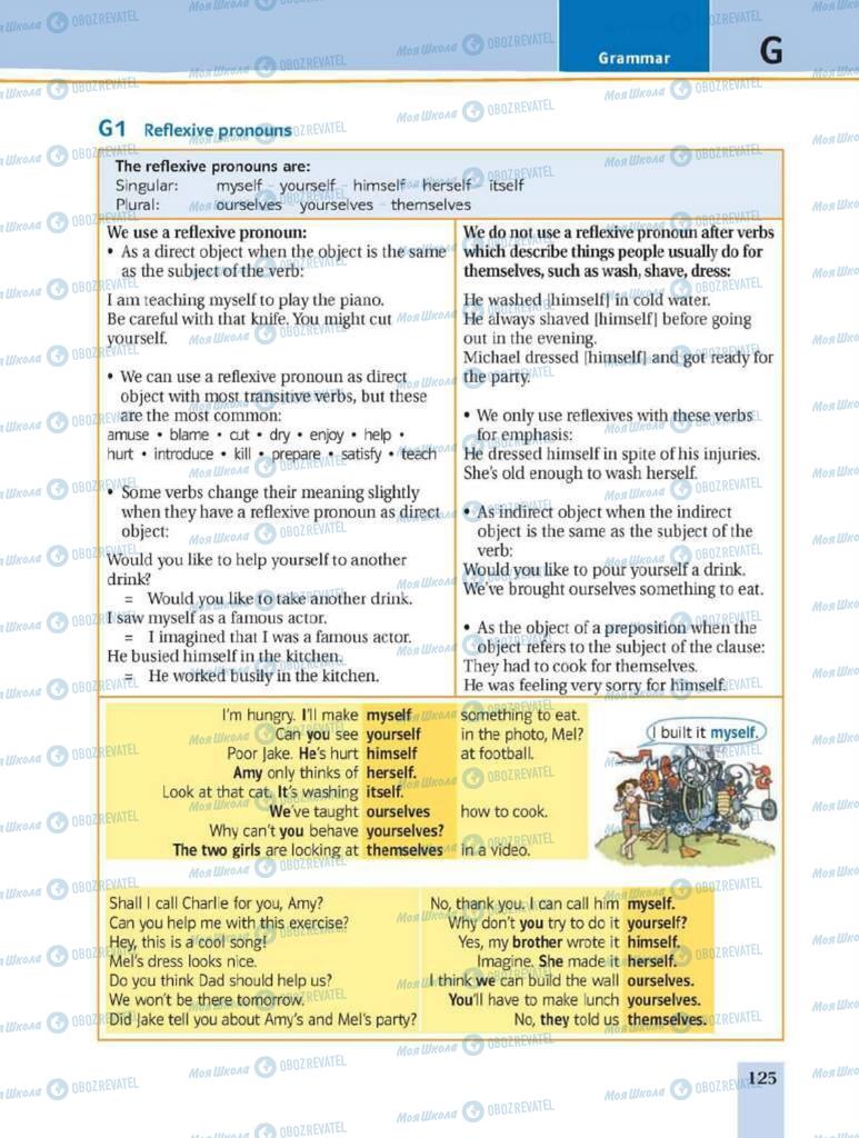 Учебники Английский язык 8 класс страница 125