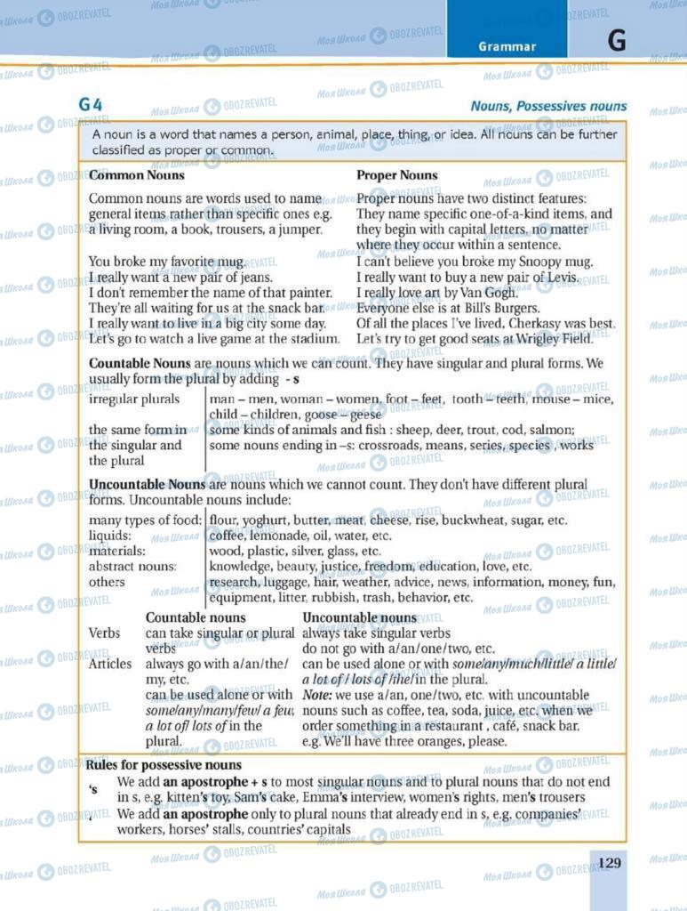 Підручники Англійська мова 8 клас сторінка 129