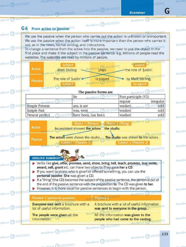 Учебники Английский язык 8 класс страница 131