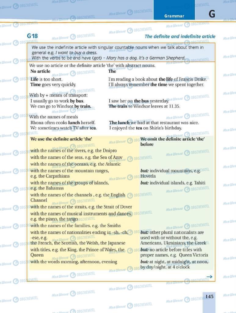 Підручники Англійська мова 8 клас сторінка 145