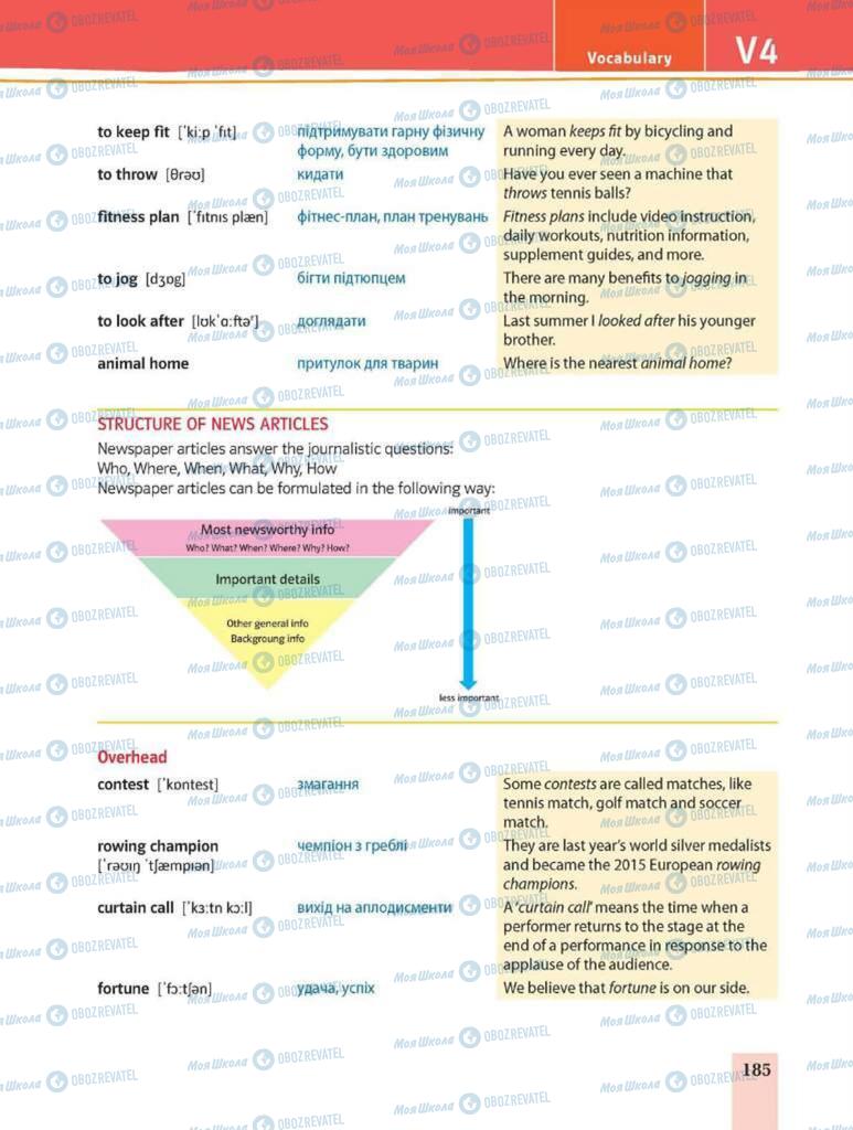 Підручники Англійська мова 8 клас сторінка 185