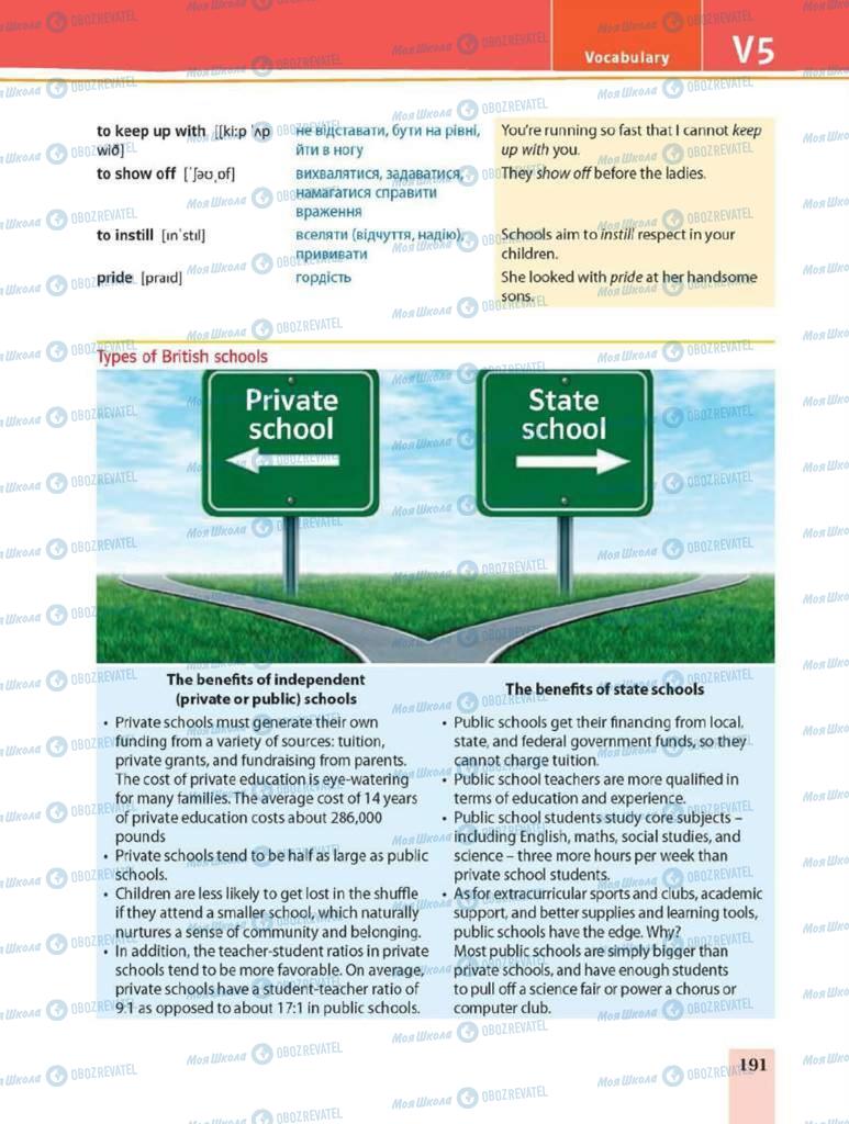 Підручники Англійська мова 8 клас сторінка 191
