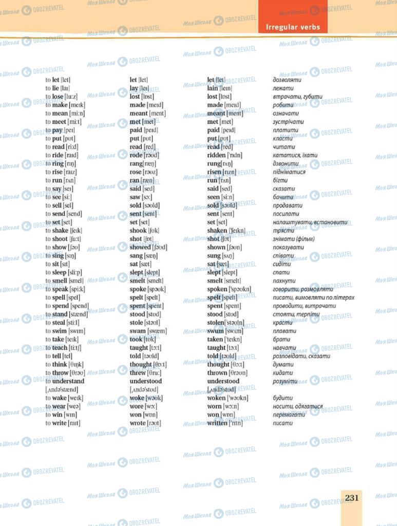 Підручники Англійська мова 8 клас сторінка  231